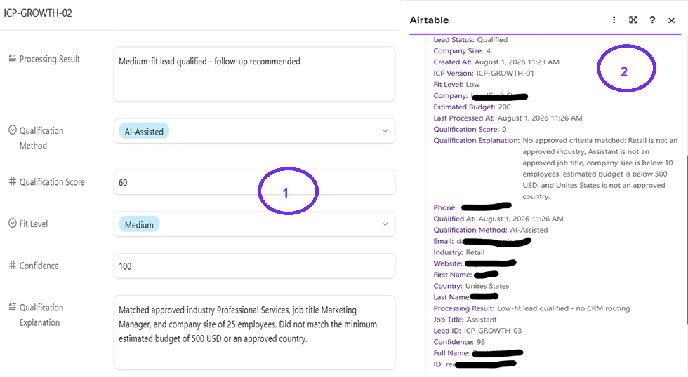 Validated Medium-Fit and Low-Fit AI-assisted qualification outcomes recorded in Airtable
