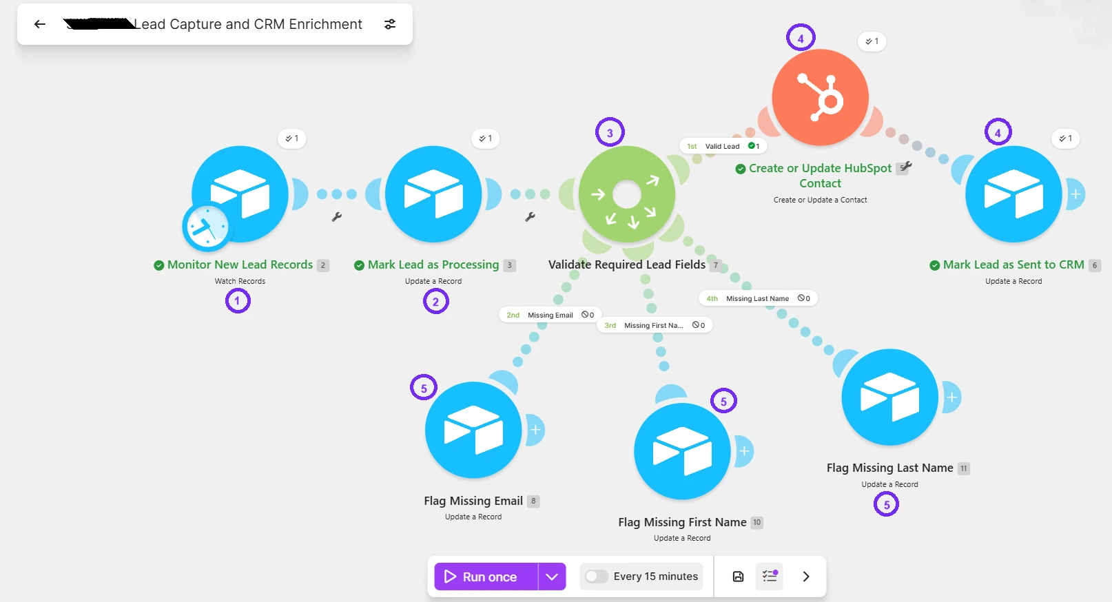 AutomateSuite lead capture and HubSpot CRM enrichment workflow built with Airtable, Make and HubSpot