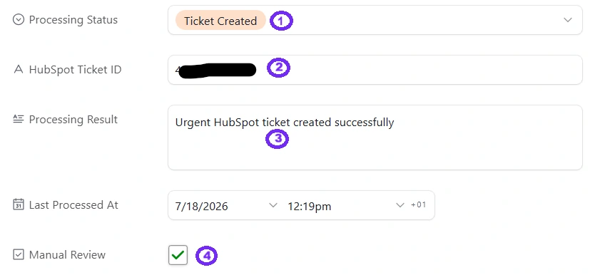 Airtable support record showing the urgent HubSpot ticket ID, successful processing result and manual-review status