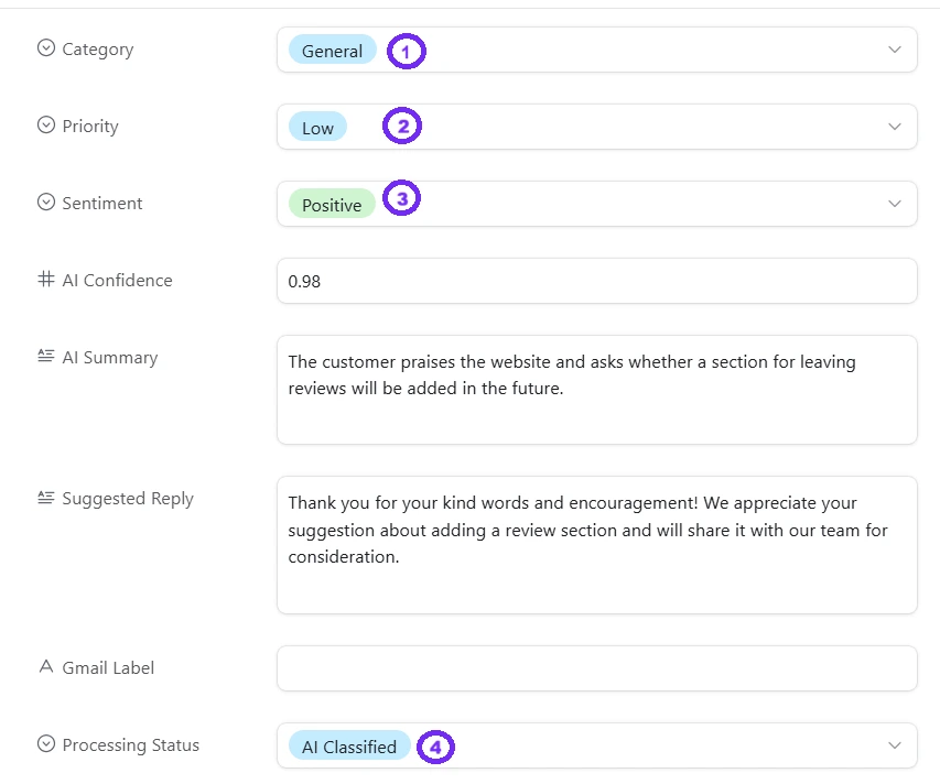 Airtable record showing a normal informational support email classified as General, Low priority and Positive