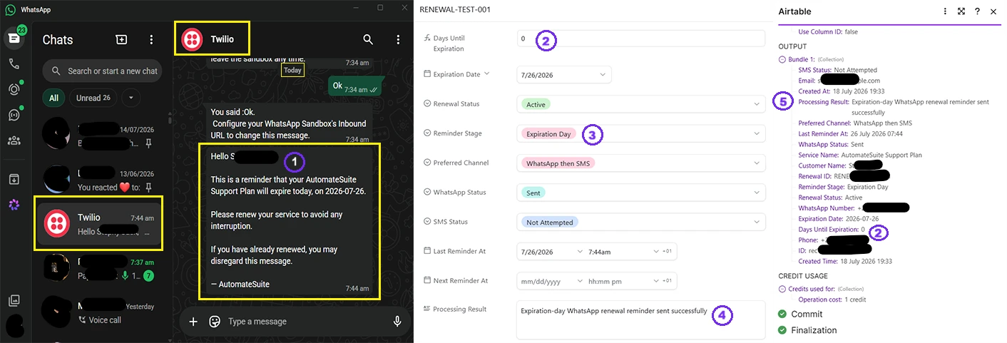 WhatsApp message showing the expiration-day renewal reminder sent during the AutomateSuite simulation