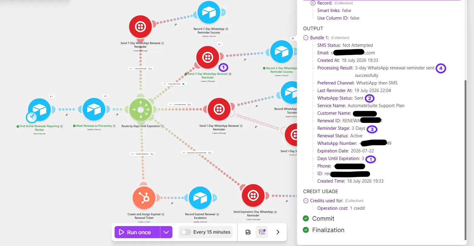 Make execution output showing a successful three-day WhatsApp renewal reminder and Airtable update