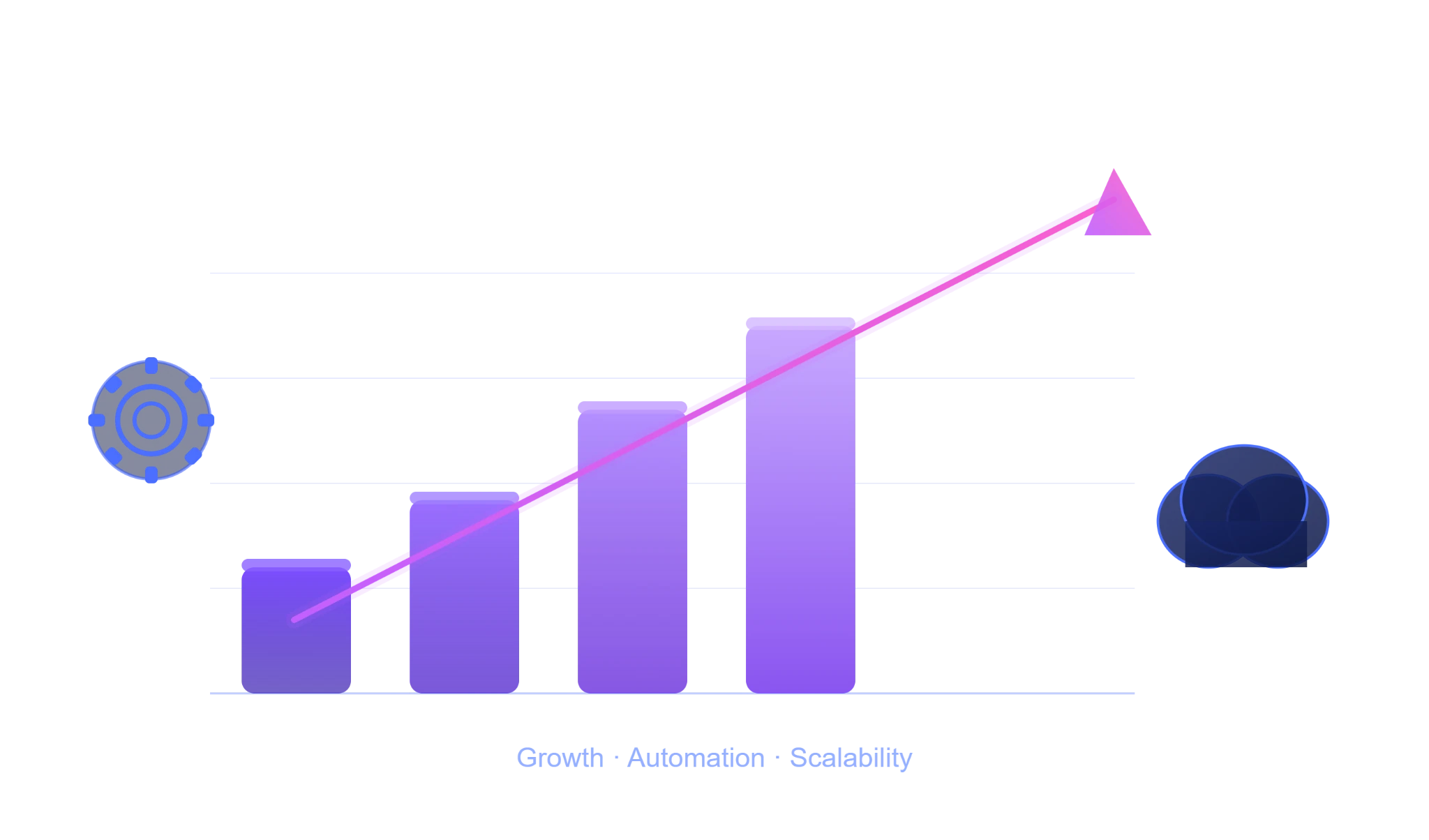 Business automation pricing plans illustration